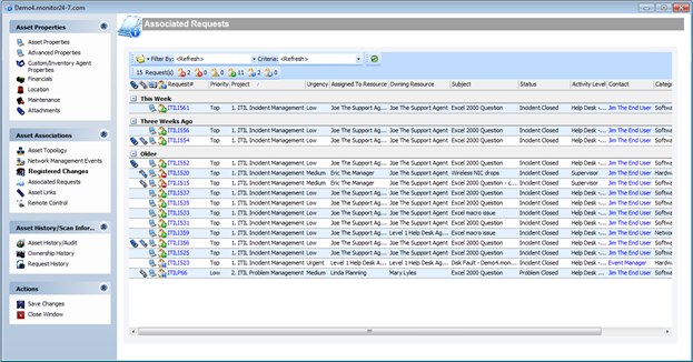 Asset CI Process Integration