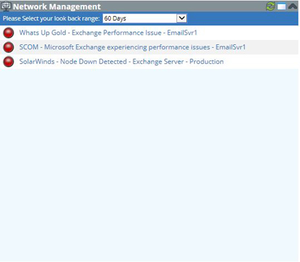 dashboard network management issues