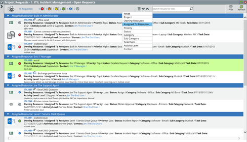 incident management overview