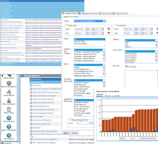 servicedesk-itil-rapporten