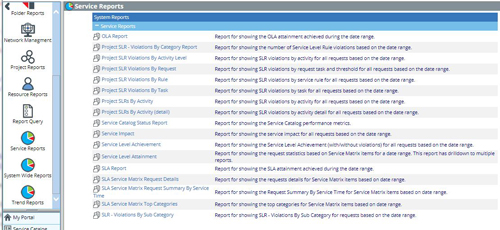 ITIL service desk software reports