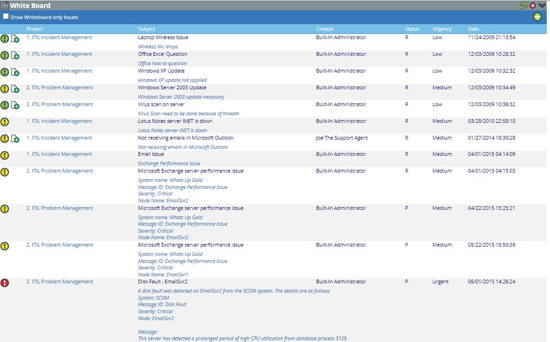 service desk software white board
